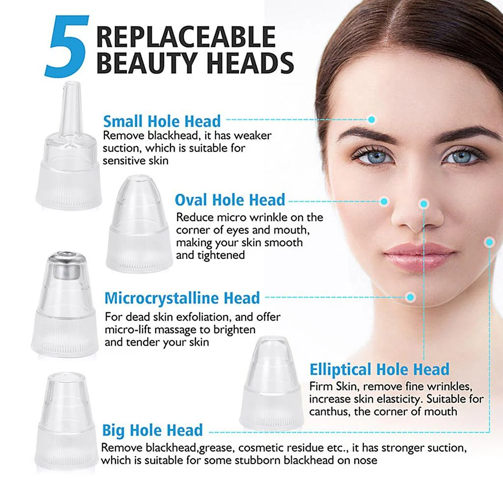 5-in-1 Acne & Blackhead Remover
